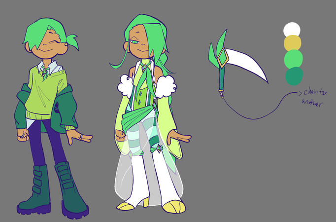 Sage Character/Reference Sheet