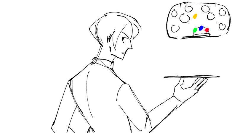 (The Top Right Corner is the Scene map)